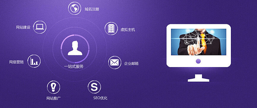 客戶做出選擇,輕輕一點,進行詳細的網站建設 客戶做出選擇,輕輕一點,進行詳細的網站建設
